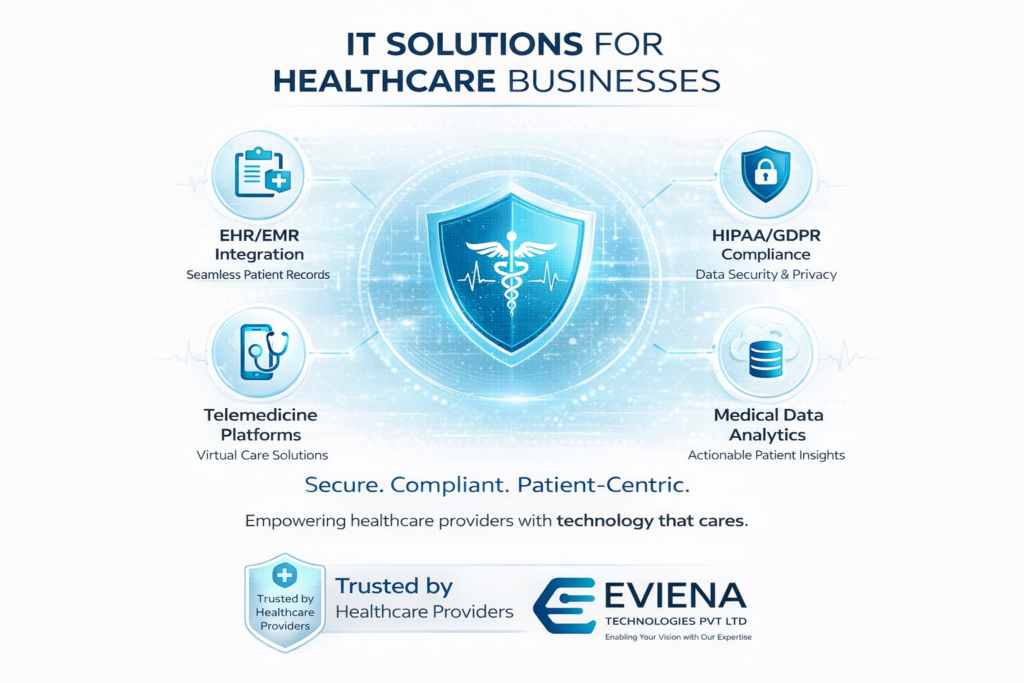 Healthcare IT solutions, healthtech, hospital software, telemedicine platforms, AI healthcare systems, medical IT services, healthcare automation, Healthcare IT Solutions for Doctors & Enterprises | Eviena Technologies Pvt Ltd