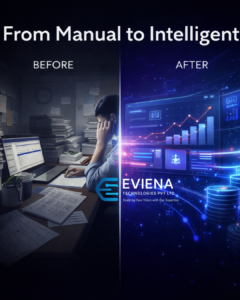 Manual to Automation | Eviena Technologies Pvt Ltd
