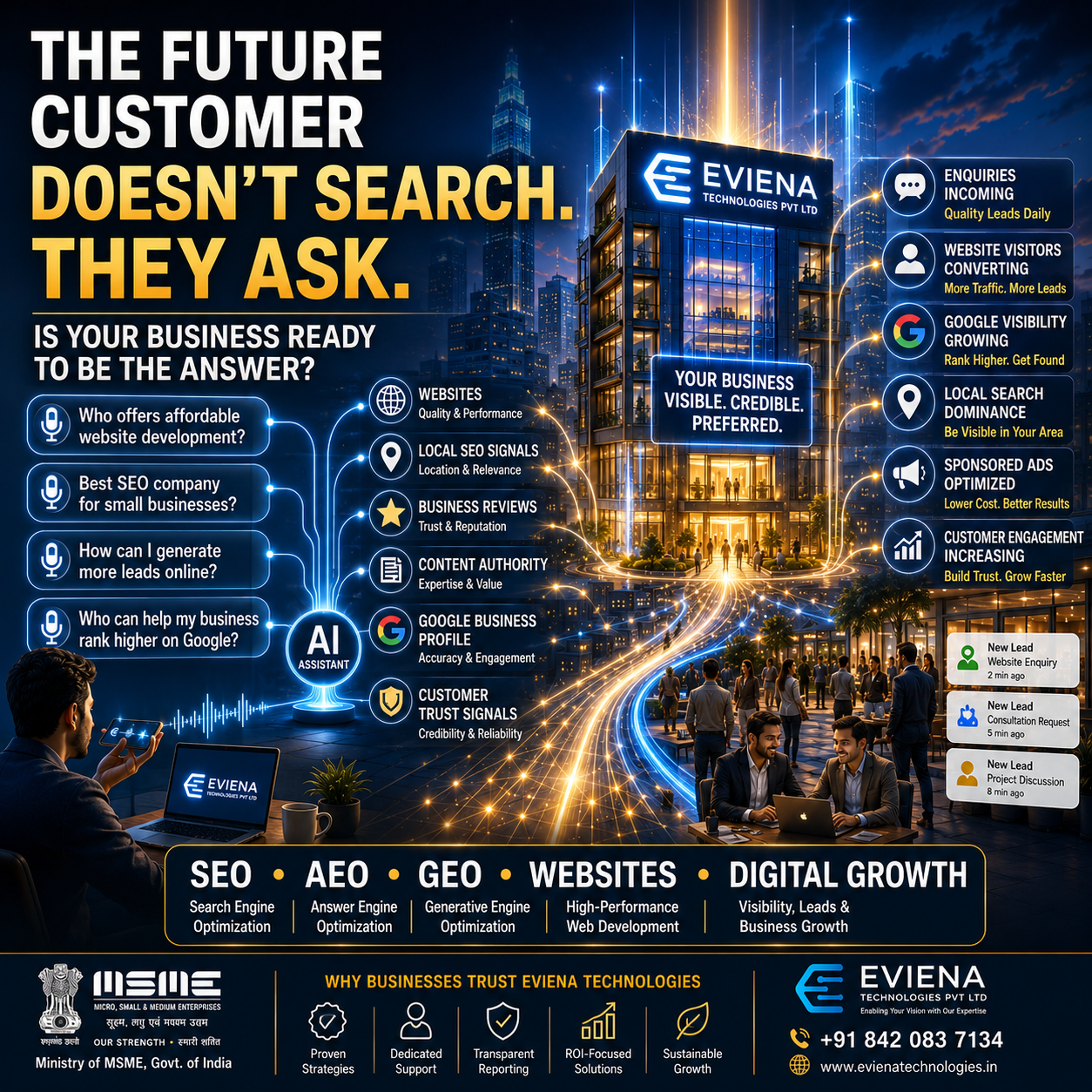 The Future of SEO, AEO & GEO: How Businesses Get Found in the Age of AI | Eviena Technologies Pvt Ltd