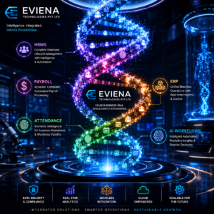 HRMS, ERP, Payroll & Business Automation Solutions | Eviena Technologies Pvt Ltd, HRMS Development, Payroll Management Software, Attendance Management Software,ERP Solutions,AI Workflow Automation,Custom Software Development,Business Process Automation,Enterprise Software Solutions,HR Software Development,Digital Transformation

 


