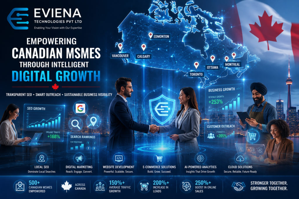 Digital Transformation Services for Canadian Businesses