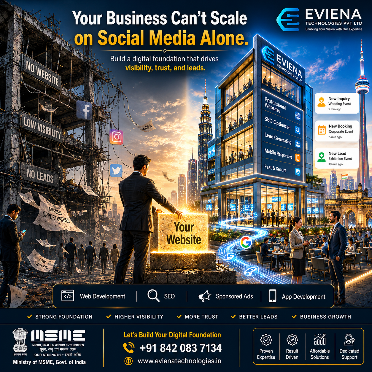 custom WordPress website development Canada, custom WordPress website development Canada
